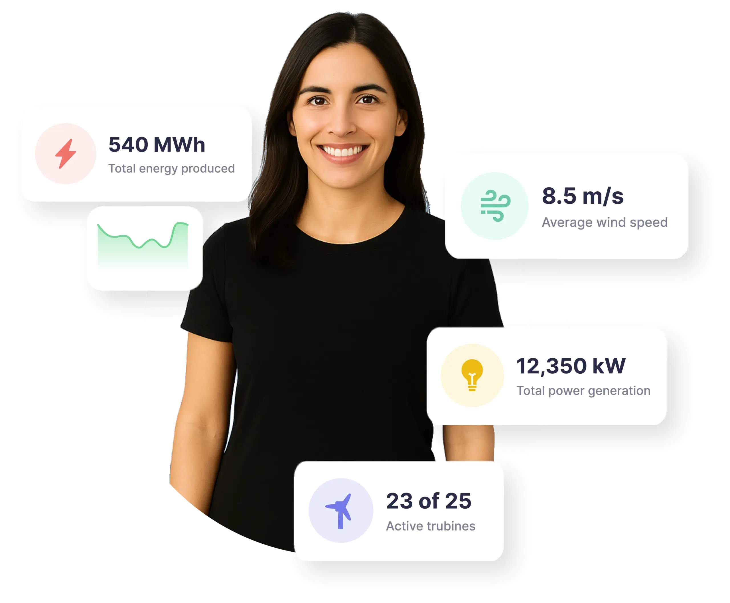 How Kalinga Renewable Energy Digitized Field Operations with CRMLeaf